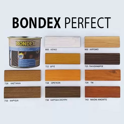 BONDEX PERFECT 728 2.5 L