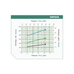 ΕΚΤΟΞΕΥΤΗΡΑΣ ΜΠΕΚ ΚΡΟΥΣΤΙΚΟΣ 1/2″ ΜΕ 1 ΑΚΡΟΦΥΣΙΟ ΡΥΘΝΙΖΟΜΕΝΟ ΤΟΞΟ & ΑΚΤΙΝΑ ORFEAS