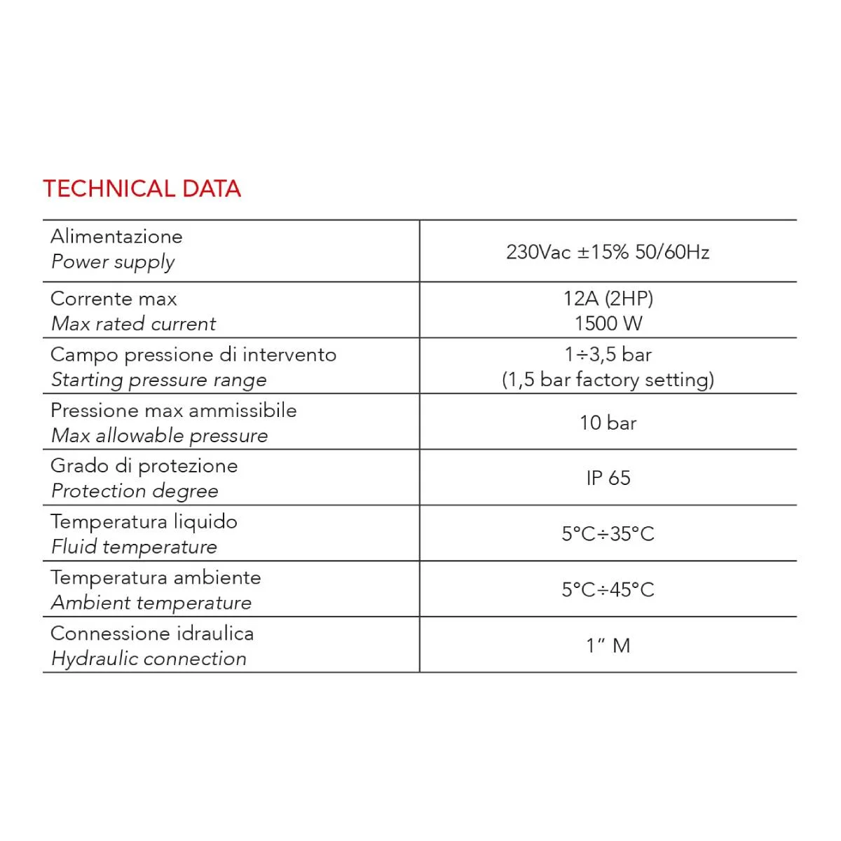 ΑΝΤΛΙΑΣ ΗΛΕΚΤΡΟΝΙΚΟ ITALTECNIKA TANK 2HP