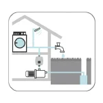 ΑΝΤΛΙΑΣ ΗΛΕΚΤΡΟΝΙΚΟ ITALTECNIKA TANK 2HP